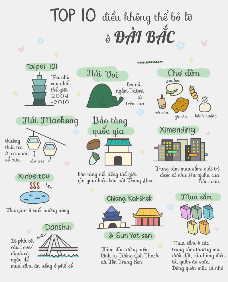 10 trải nghiệm ở Đài Bắc - Đài Loan bỏ lỡ sẽ tiếc