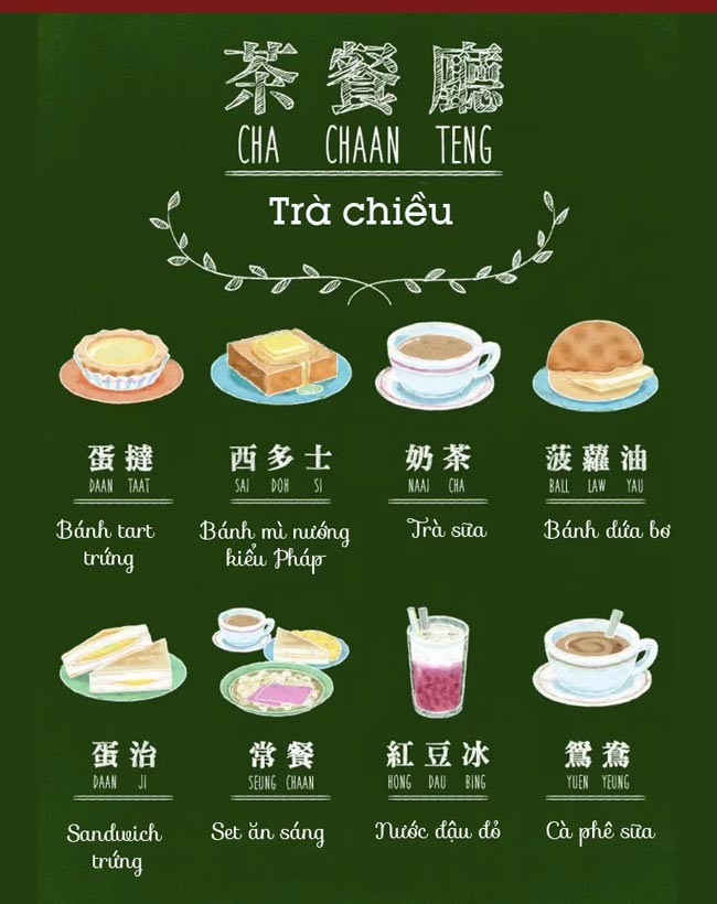 Am thuc hongkong