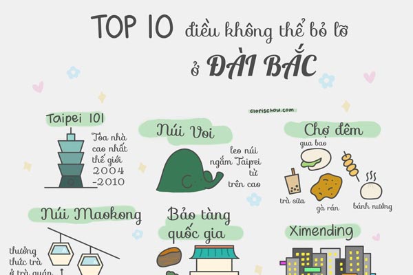10 trải nghiệm ở Đài Bắc - Đài Loan bỏ lỡ sẽ tiếc